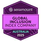 Global Inclusion Index Company
